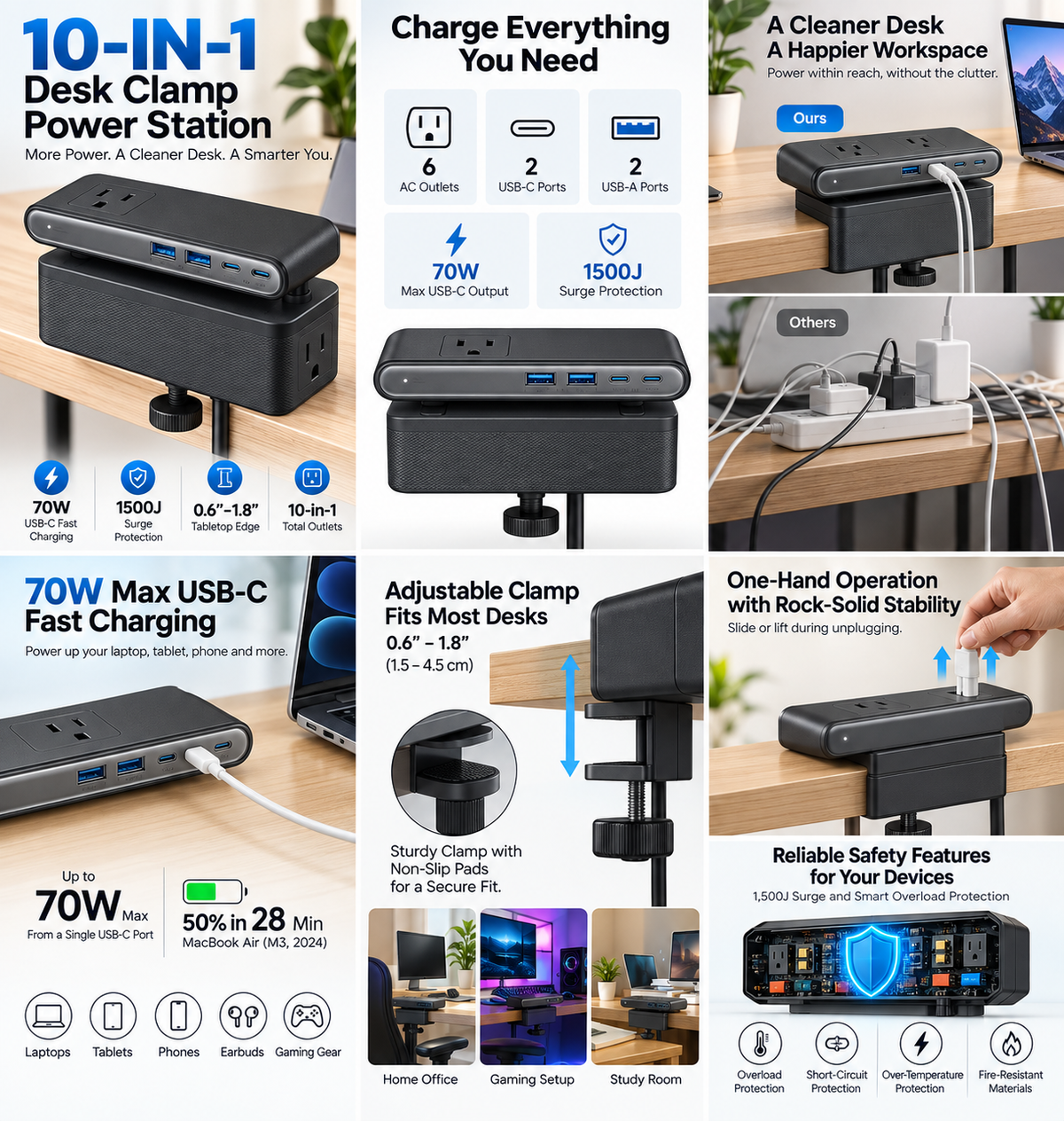 10-in-1 Desk Clamp Power Station – 70W USB-C Charging Hub