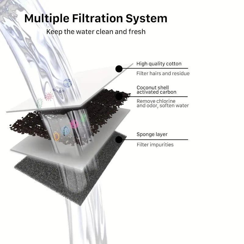 Cat Water Fountain Replacement Filters (8-Pack) product image