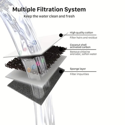 Cat Water Fountain Replacement Filters (8-Pack) product image