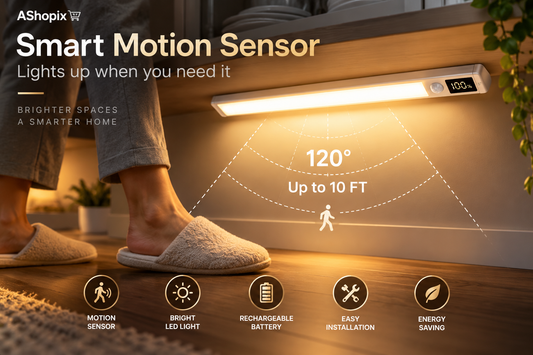 Wireless motion sensor under cabinet lights in a modern home with 120 degree motion detection